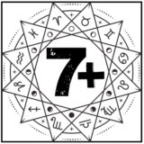 Astrology Charts Seven Plus